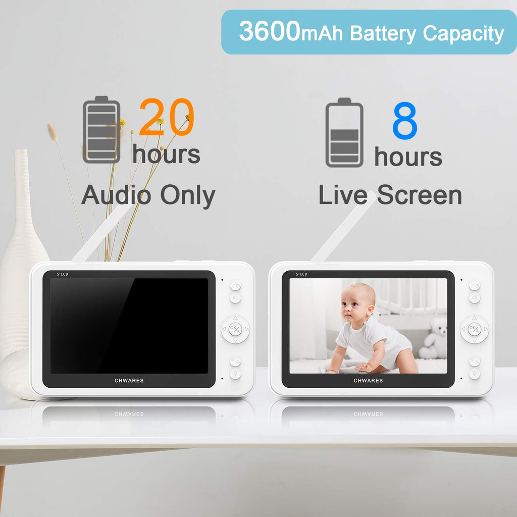 Video Baby Monitor with Pan-Tilt-Zoom Camera and Audio R78011