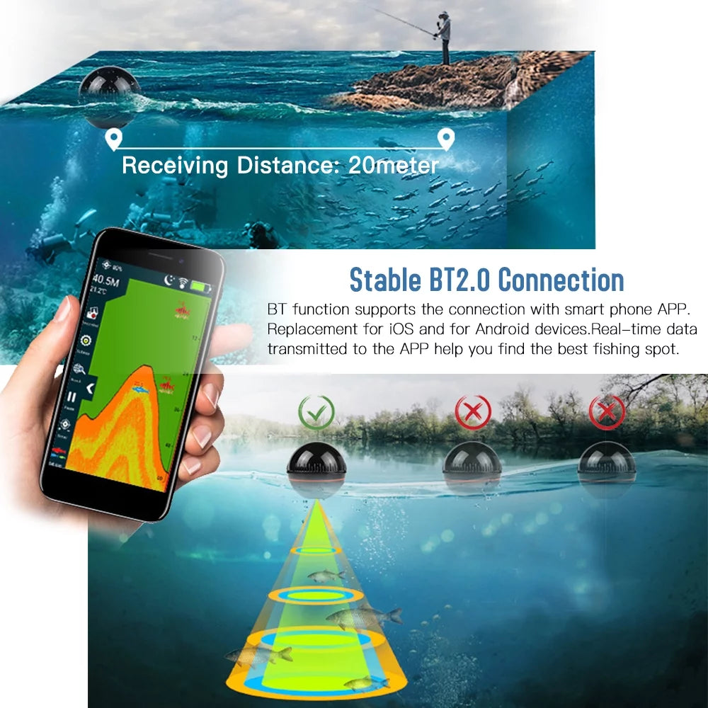 Portable Fish Finder V479