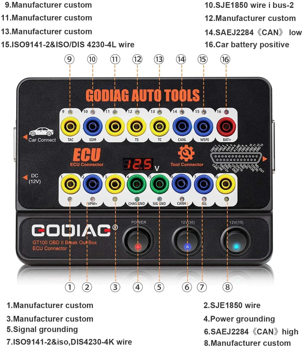 OBDII Protocol Detector Breakout Box ECU Connector V6888