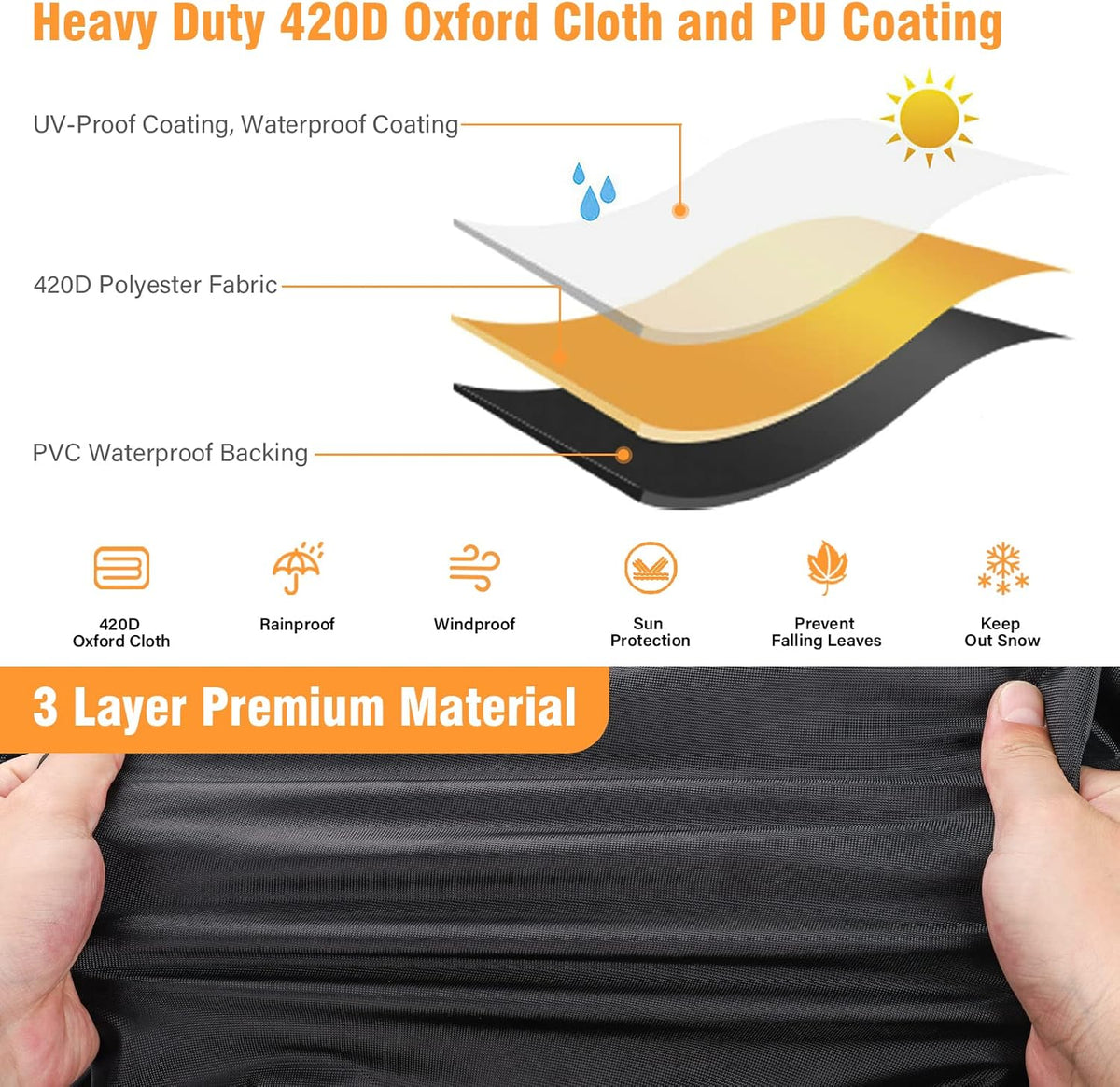 126 inch Waterproof Heavy Duty 420D Oxford Cloth UTV Cover D14933