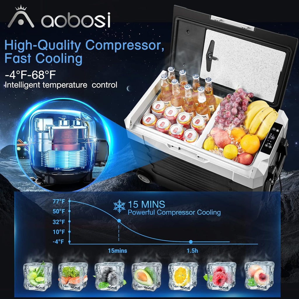 Portable Car Refrigerator 12 Volt 48 Quart Dual Zone Compressor Cooler P802