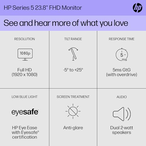 24 inch FHD IPS Monitor, 1920 x 1080, 99% sRGB, 1500:1 contrast ratio, 300 nits D419611