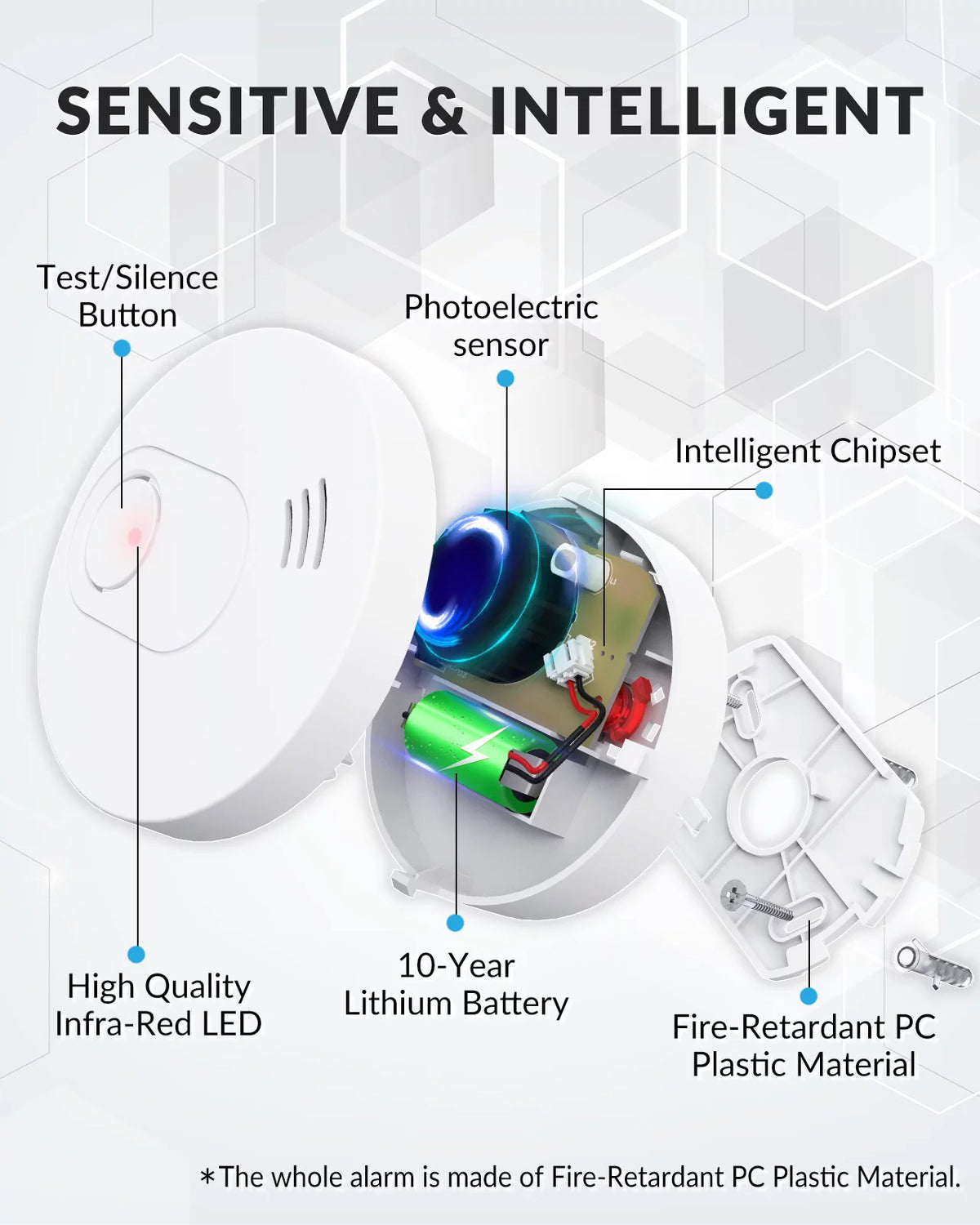 6 Pack Smoke Detector with Photoelectric Sensor Y47678