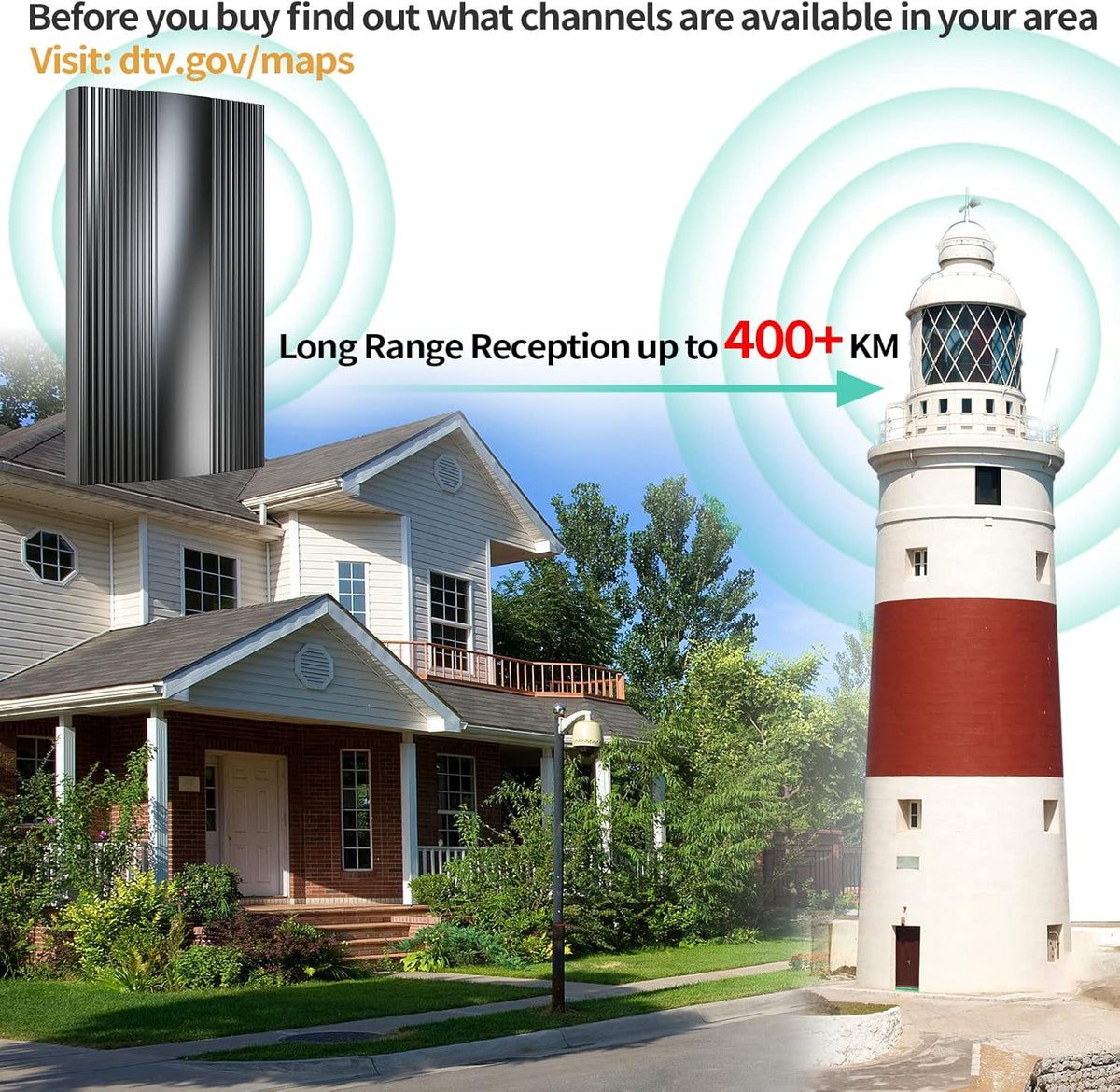 Digital TV Antenna 380 Miles Range Indoor Outdoor 4K 1080P A20912