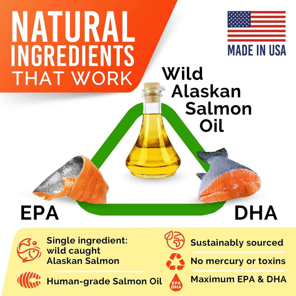 Salmon Oil Omega 3 for Dogs D961557