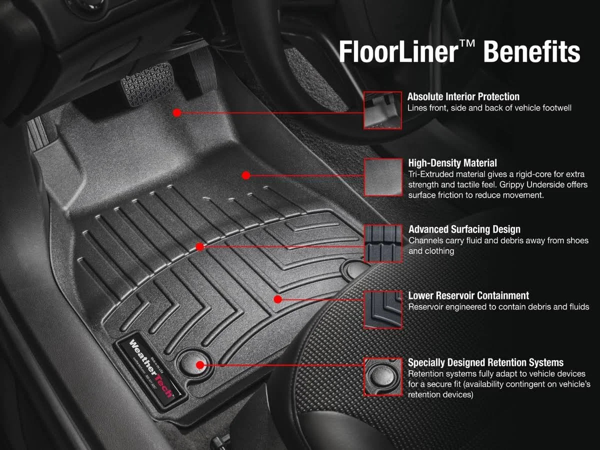 FloorLiner W6110