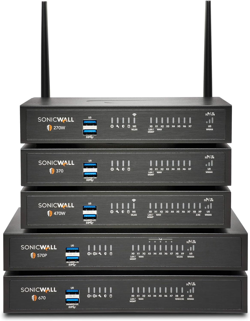 TZ270 Network Security Appliance S68628