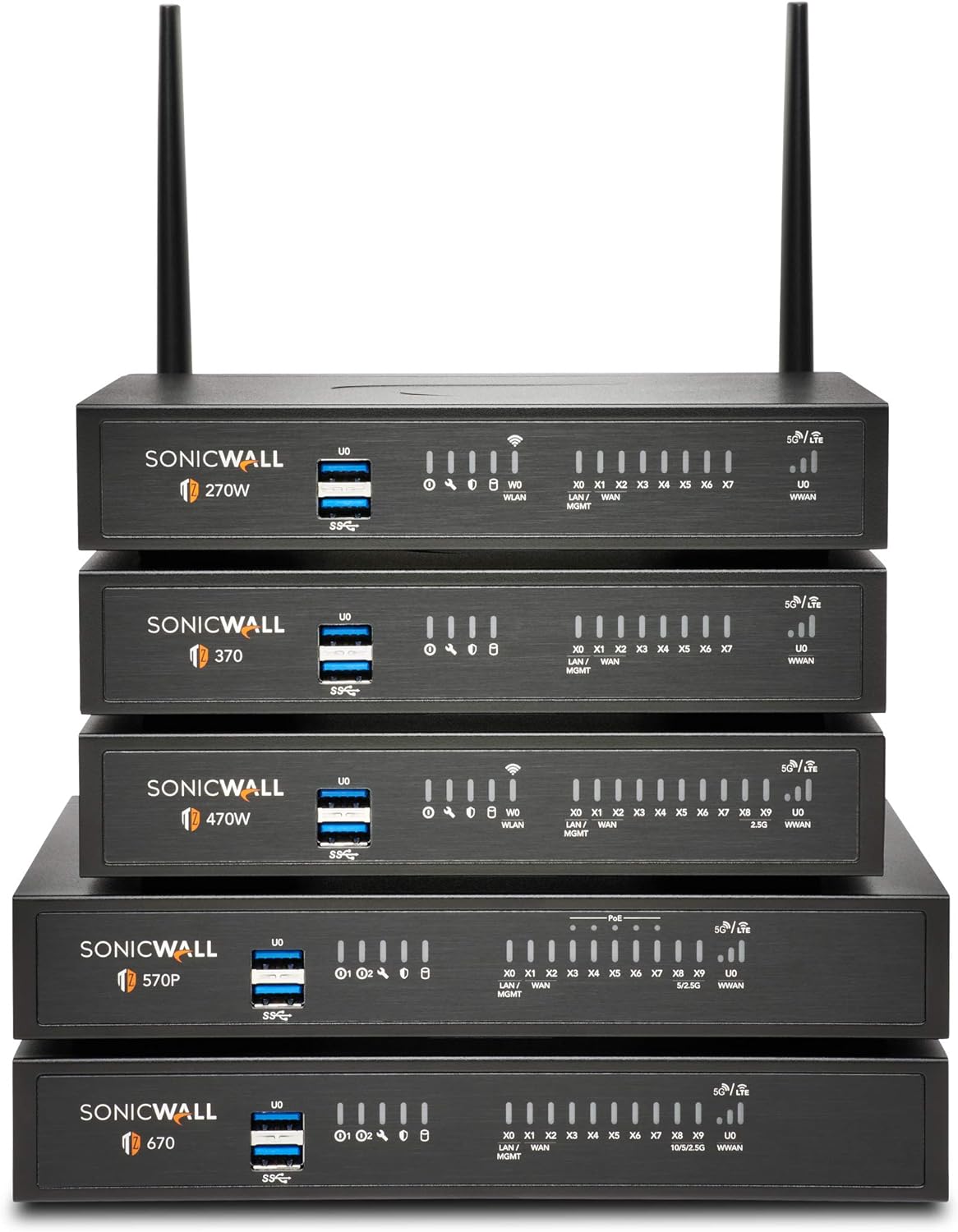 TZ270 Network Security Appliance S68628