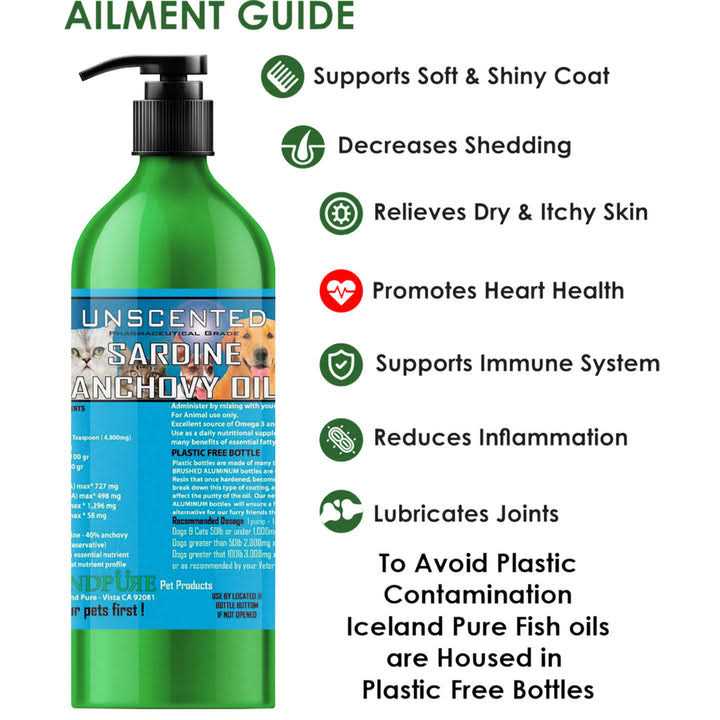 Unscented Sardine-Anchovy Oil G460589
