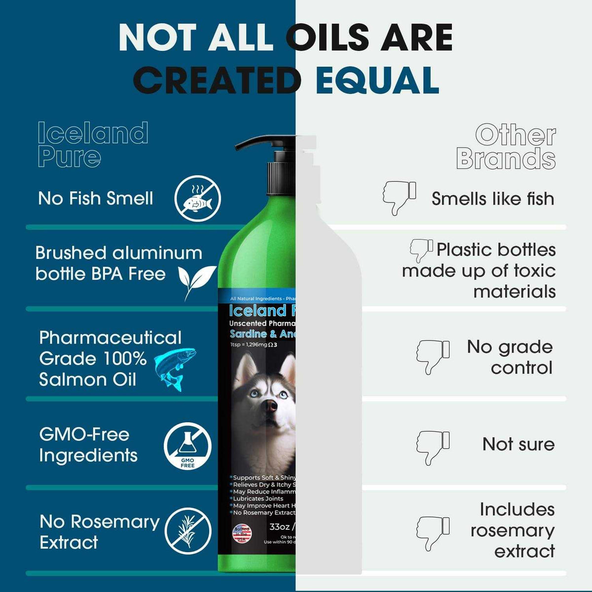Unscented Sardine-Anchovy Oil G460589