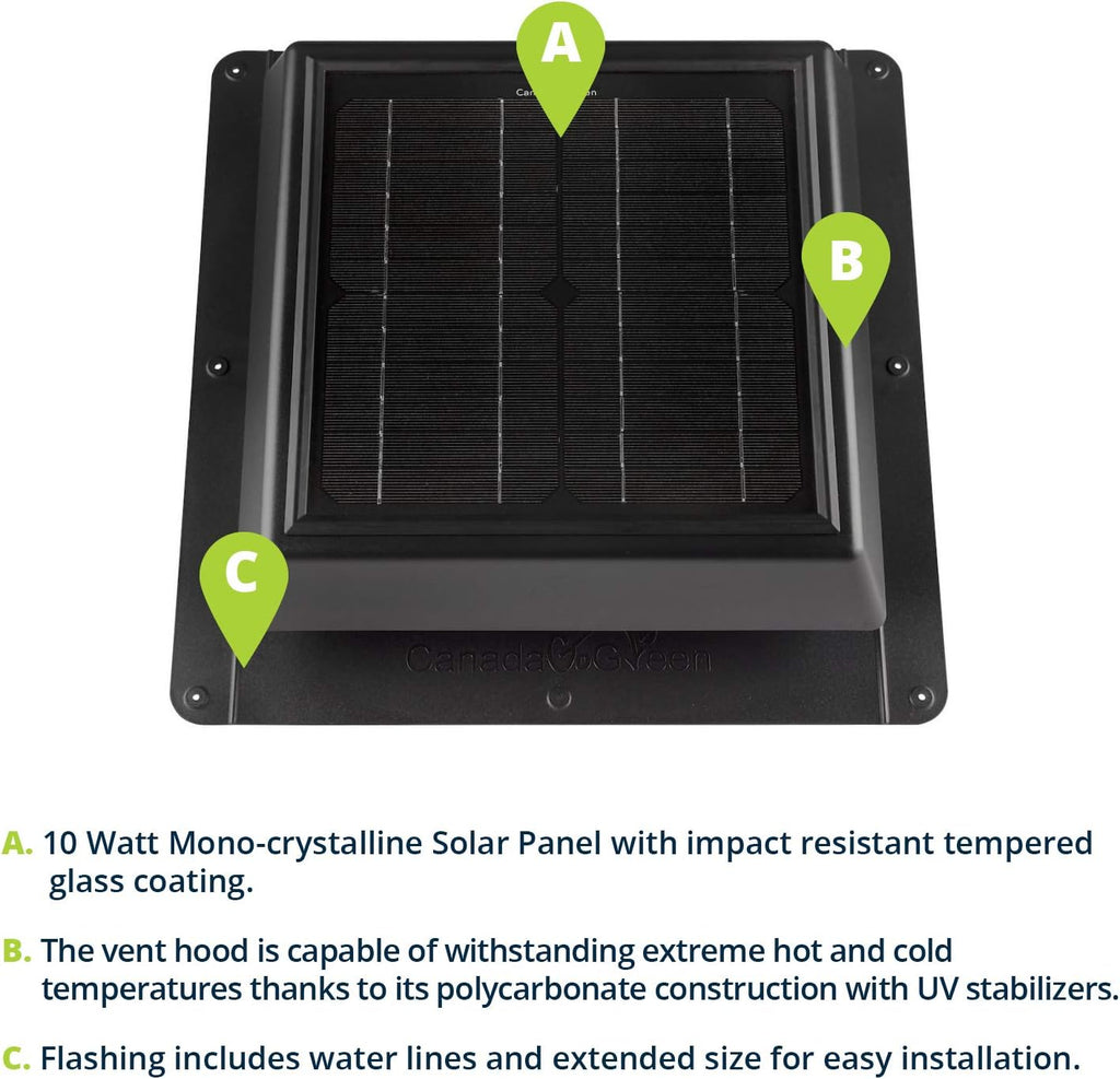 Solar Powered Polycarbonate Vent 400 CFM Pack of 2 I45704