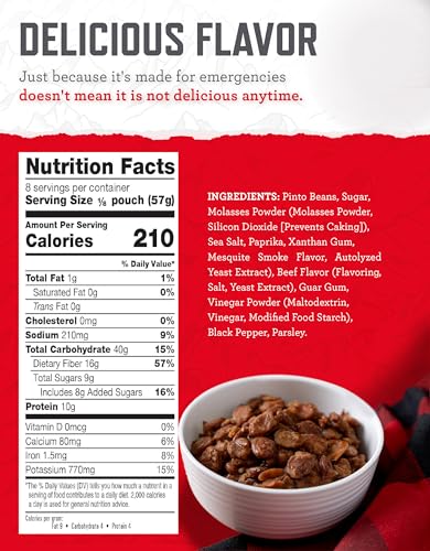 Emergency Food Supply 132 Servings Freeze-Dried Y532