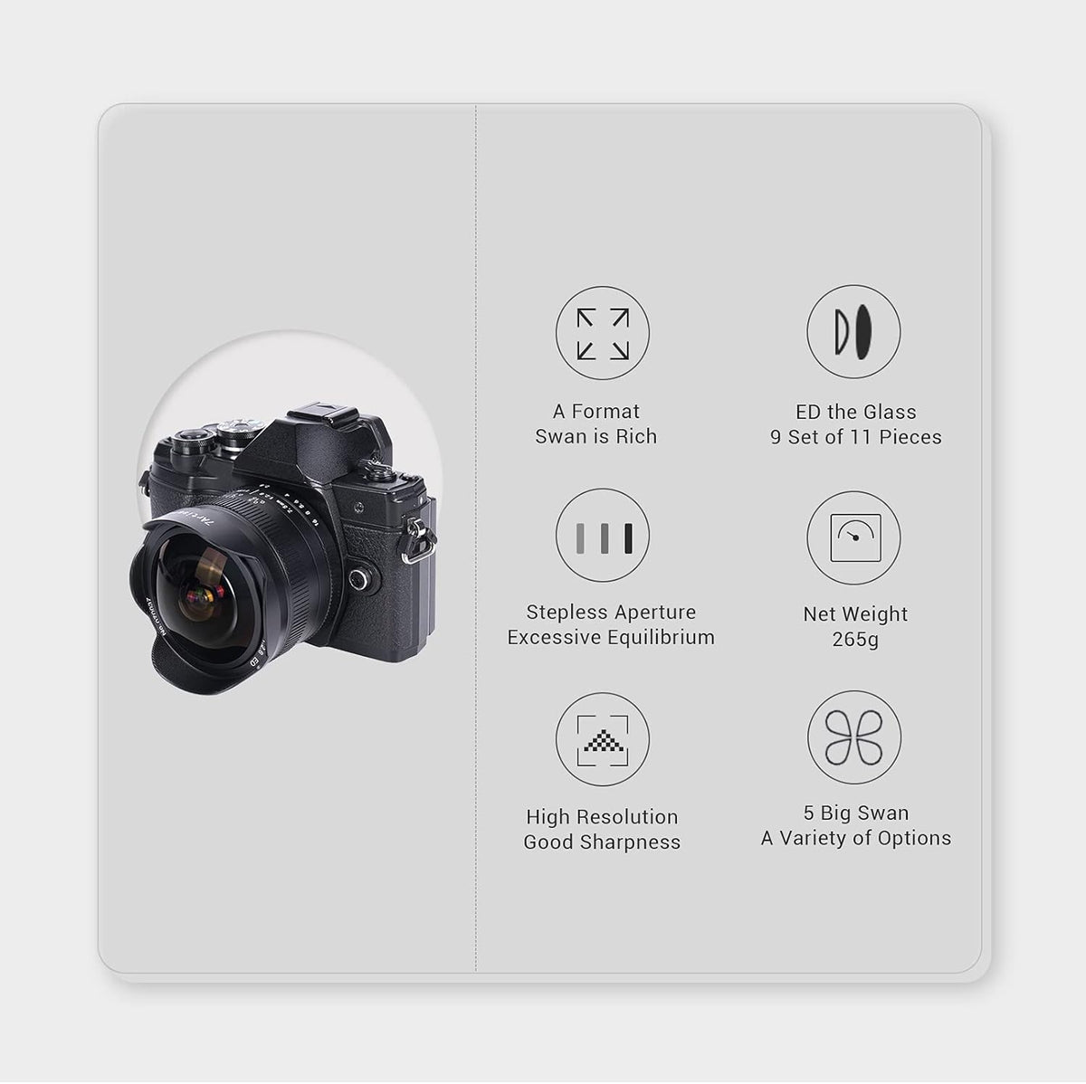 7.5mm F2.8 II APS-C Wide Angle Fisheye Fixed Lens (Black) O801