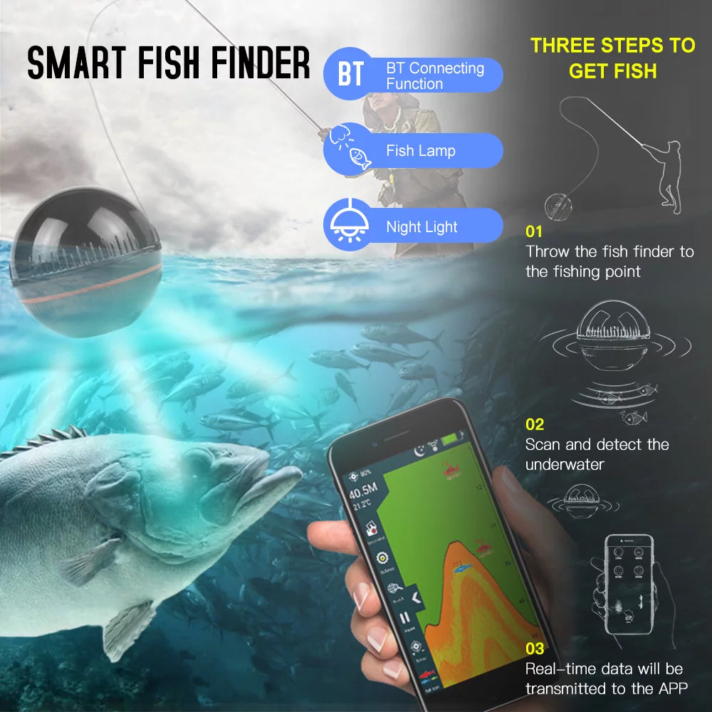 Portable Fish Finder V479