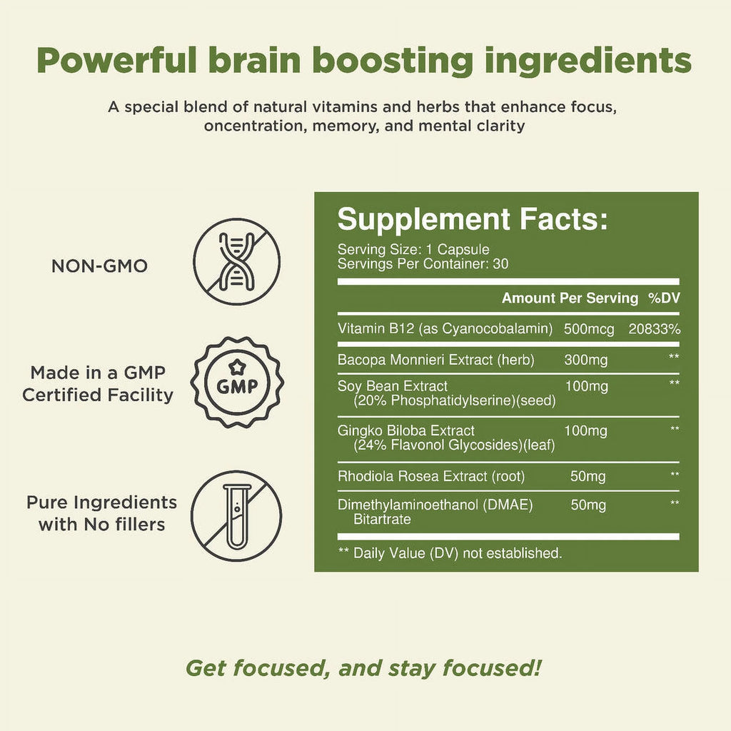 Memory Supplement 30 Capsules R779