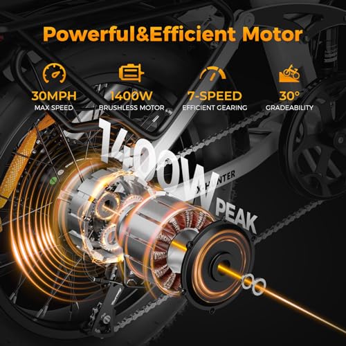 1400W Peak Motor 30MPH Max Speed 624WH Removable Battery Full Suspension 20 * 4.0 Fat Tire Foldable Ebike B354773