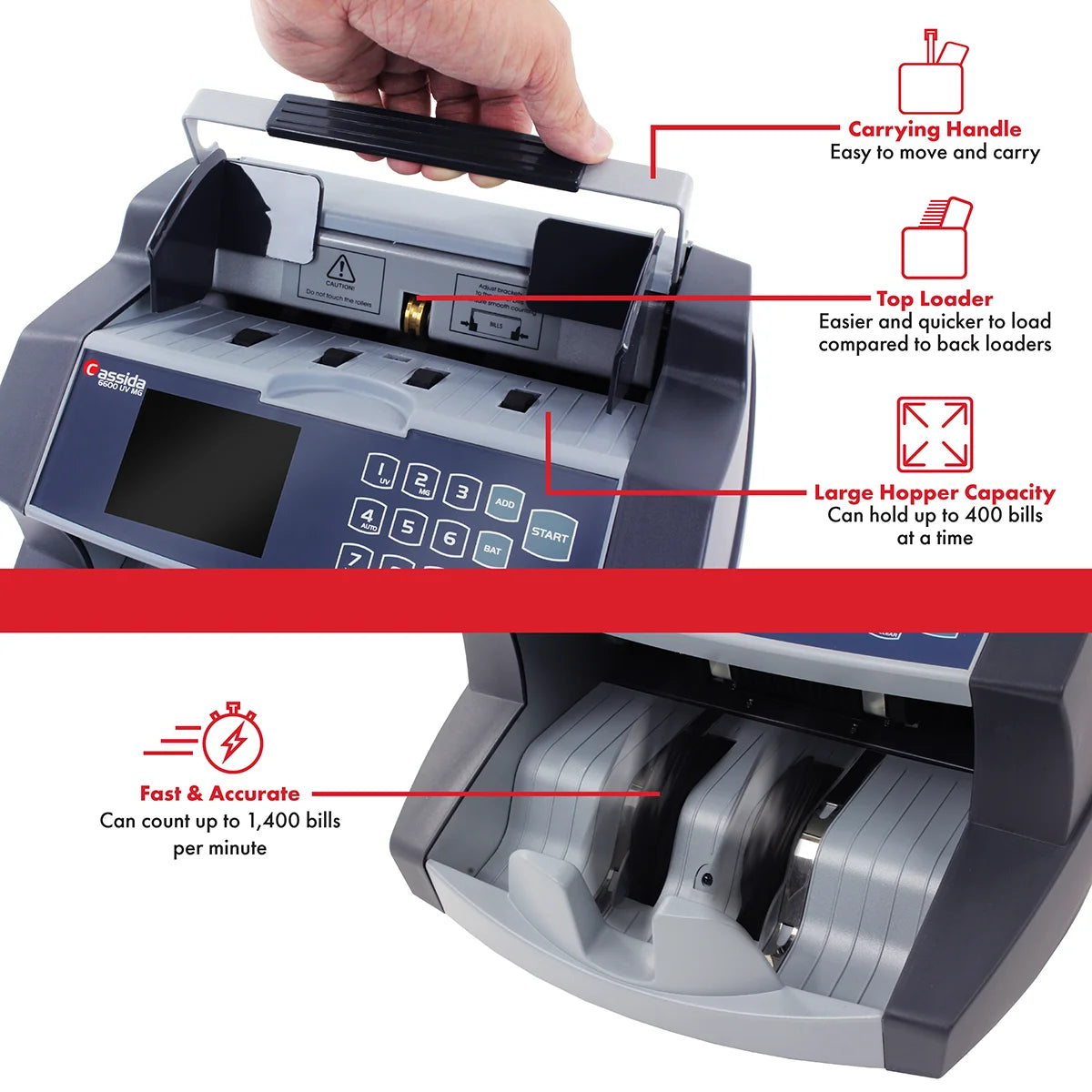 6600 UV/MG Top Loading Bill Counter with Counterfeit Detection D73634