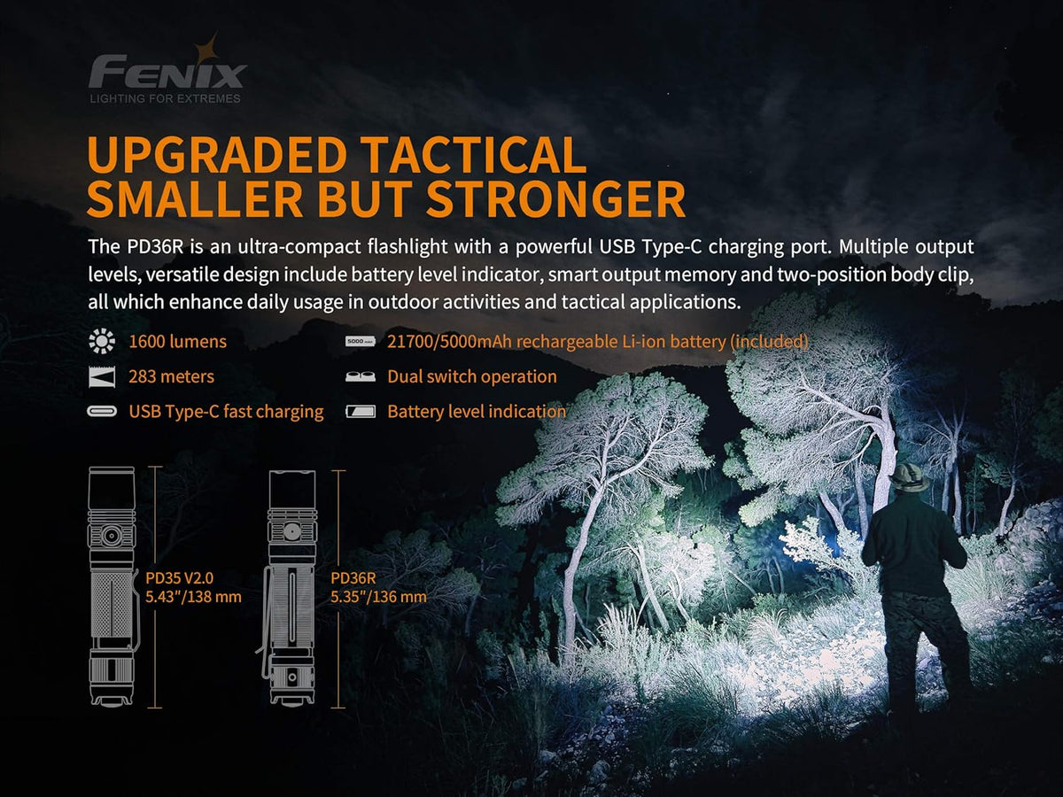 1600 Lumen Rechargeable Flashlight with Pocket Flashlight and Battery Case D552