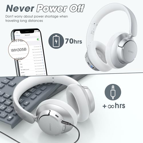 Hybrid Active Noise Cancelling Headphones with Transparent Modes, 70H Playtime Bluetooth Wireless with Mic, 3.5MM Cable, Soft Earpads, Fast Charging, Black B328976