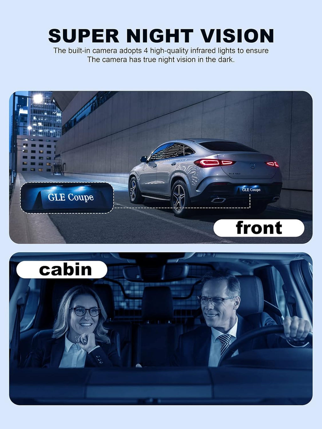 4 Channel FHD 1080P Dash Cam with WiFi M658