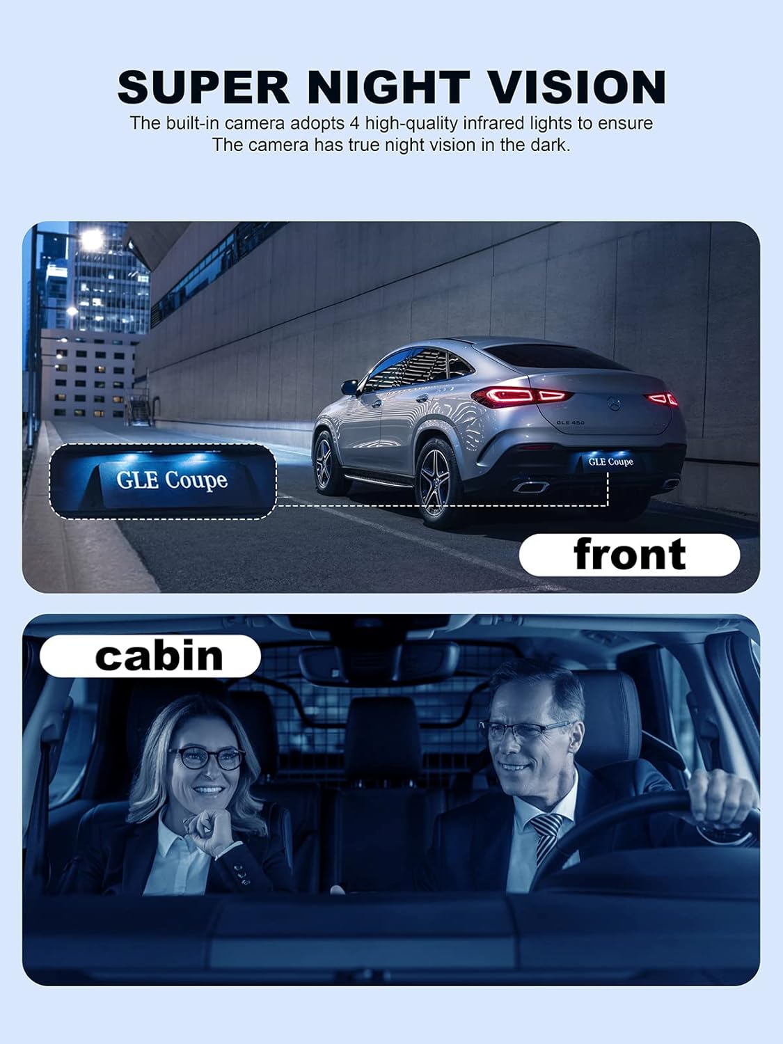 4 Channel FHD 1080P Dash Cam with WiFi M658