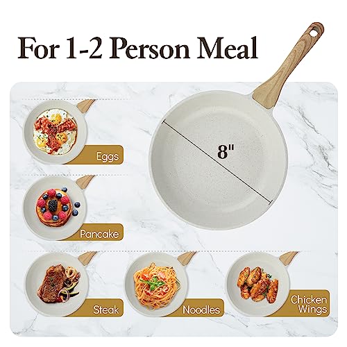 Nonstick Frying Pan Skillet, Swiss Granite Coating, 9.5 Inch O575003