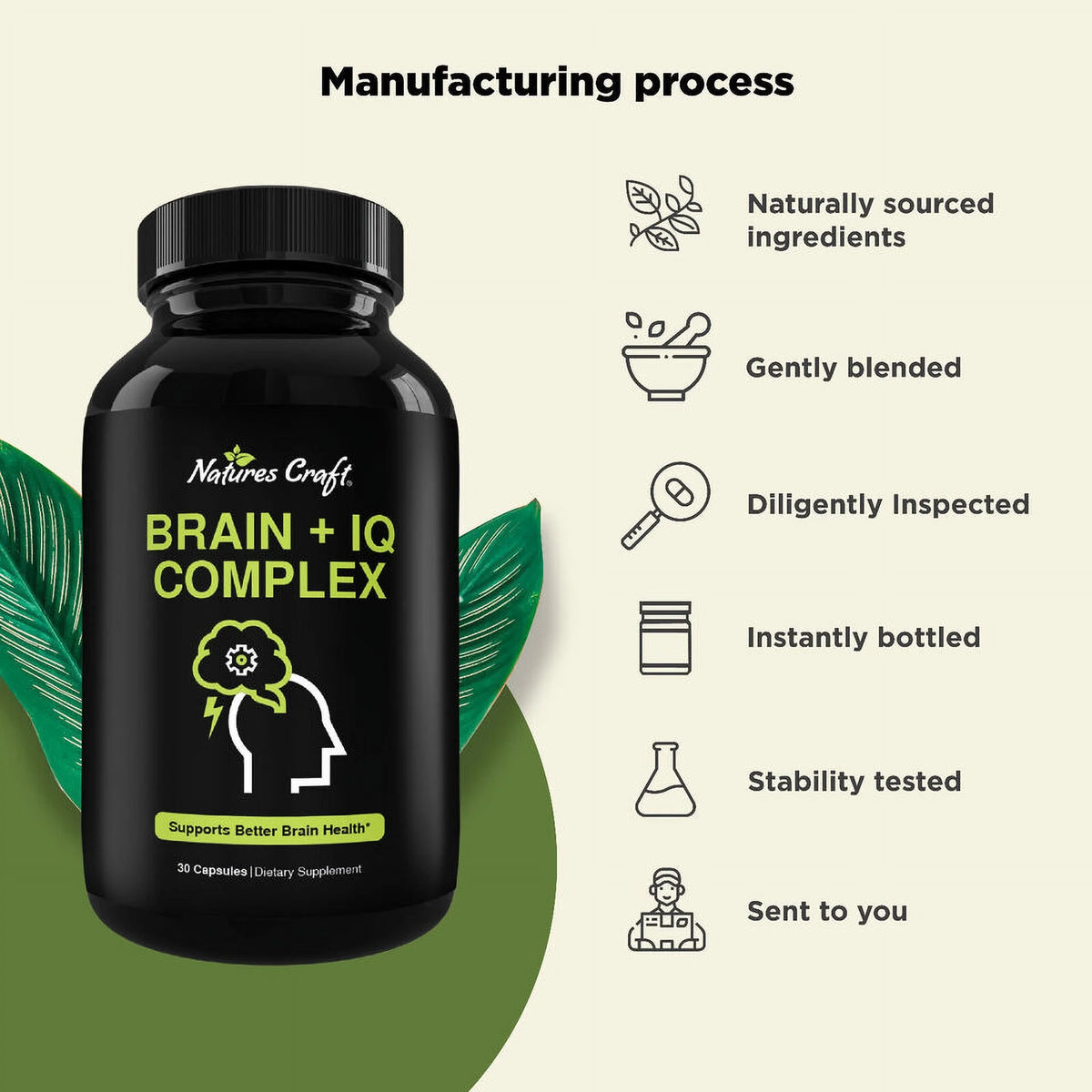 Memory Supplement 30 Capsules R779