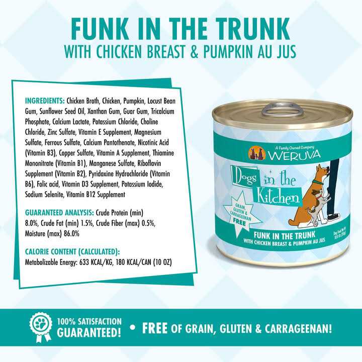 Dog Food Variety Pack C116636