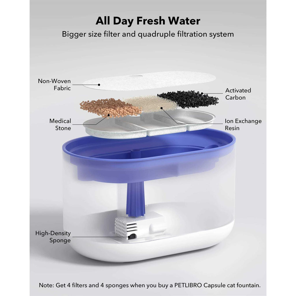 Cat Water Fountain 71fl oz Ultra Quiet Pet Water Fountain I52274