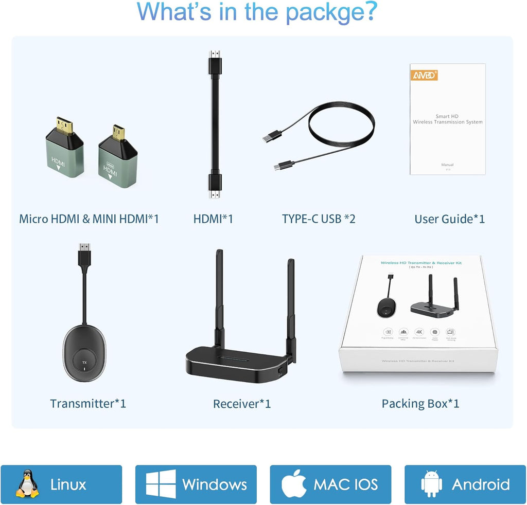 Wireless HDMI Receiver Z423