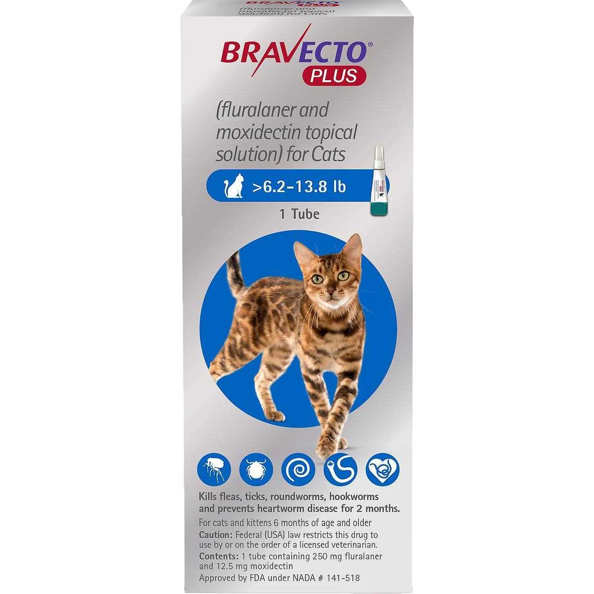 Topical Solution for Cats R20352