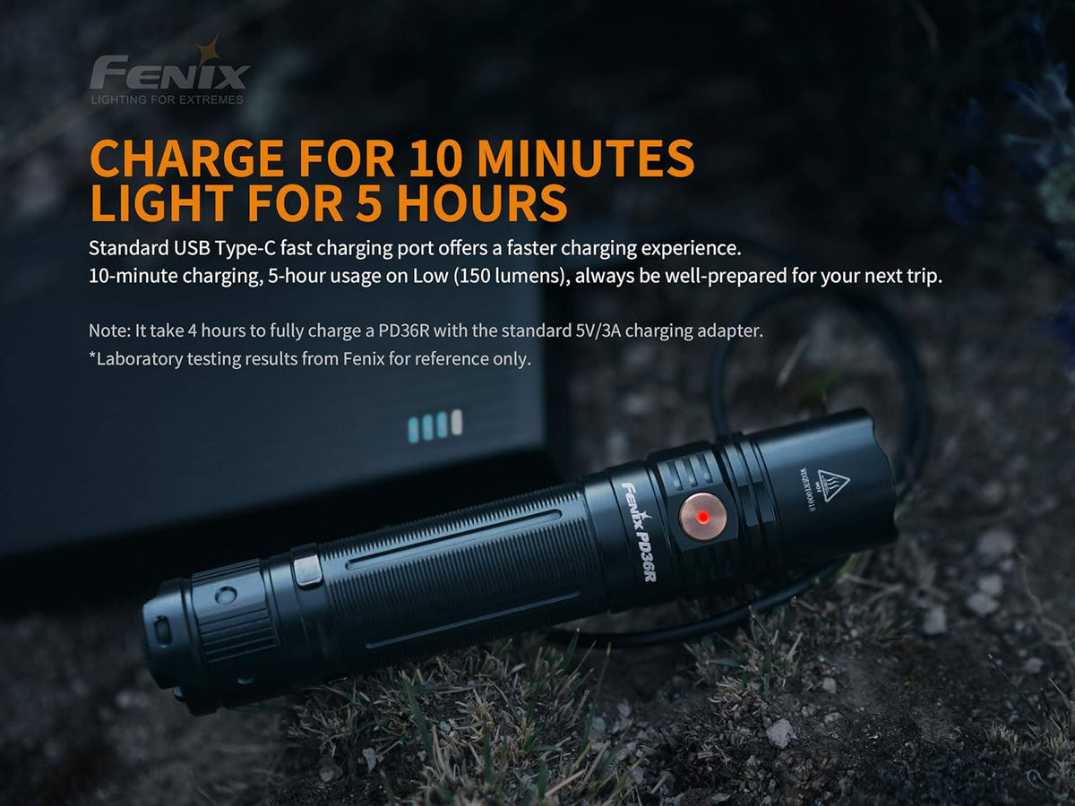 1600 Lumen Rechargeable Flashlight with Pocket Flashlight and Battery Case D552