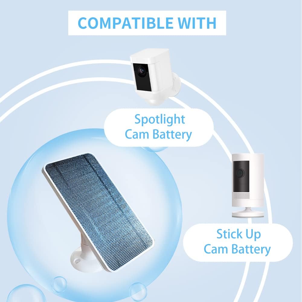 Solar Panel with 13 FT Cable and Adjustable Wall Mount (3 Pack) C474