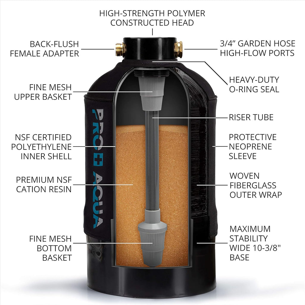 Portable RV Water Softener 16,000 Grain High Flow N38221