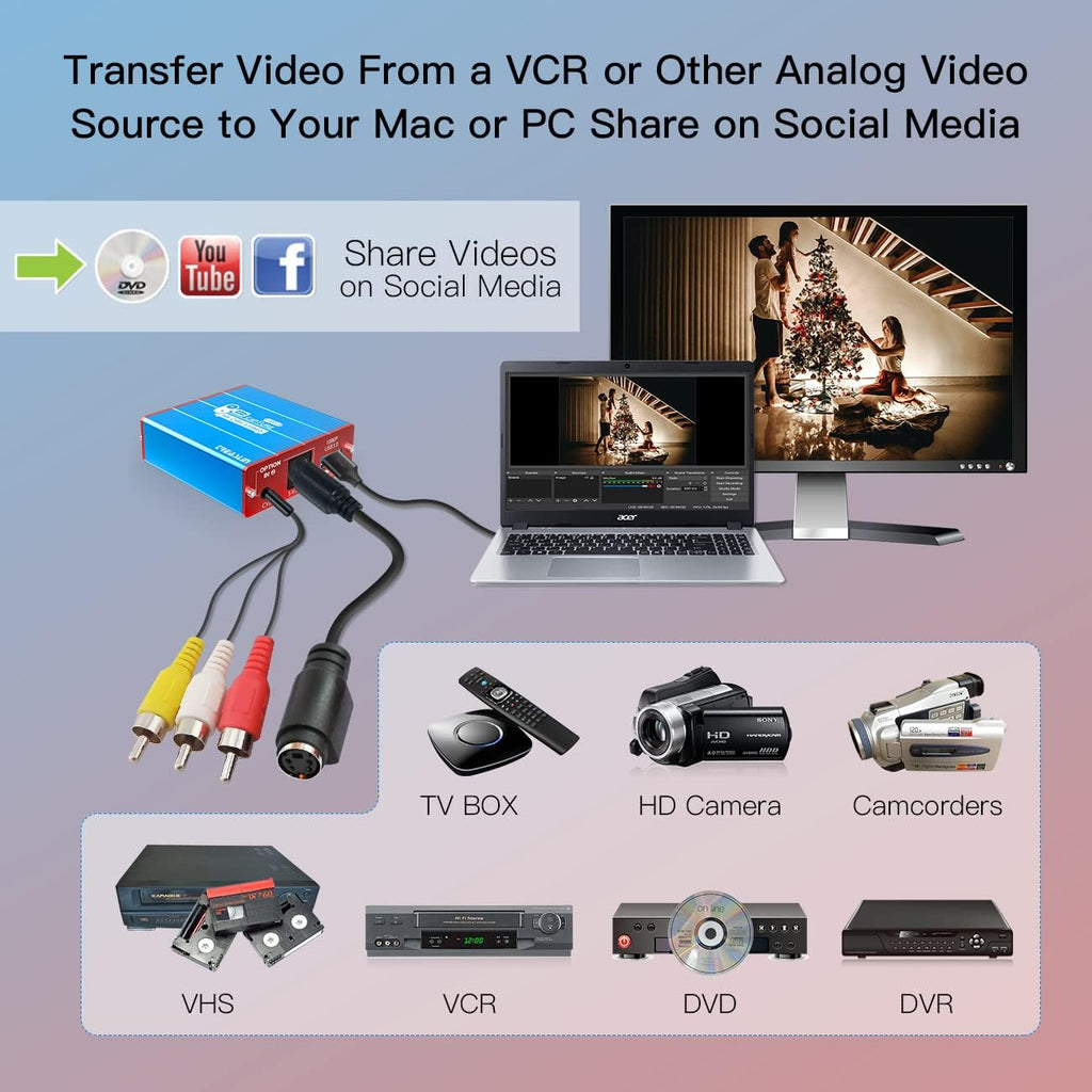 Video Tape to Digital HDMI Capture Converter P471