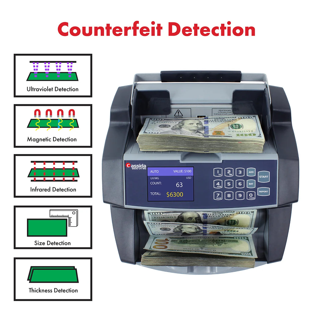 6600 UV/MG Top Loading Bill Counter with Counterfeit Detection D73634