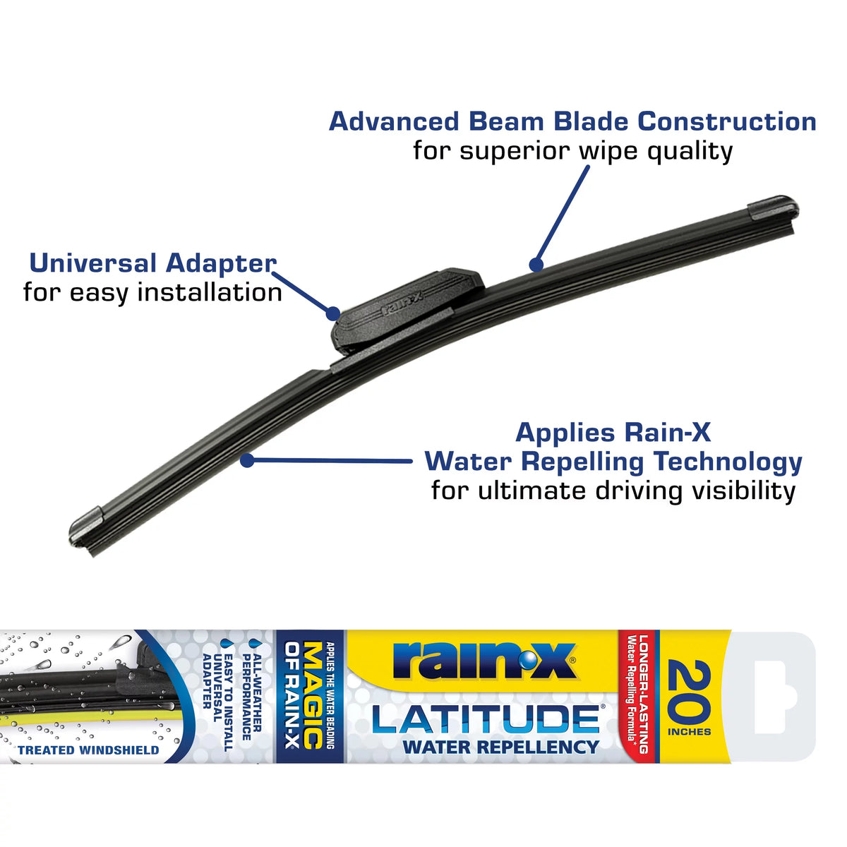 20 2-in-1 Windshield Wiper Blade L6566