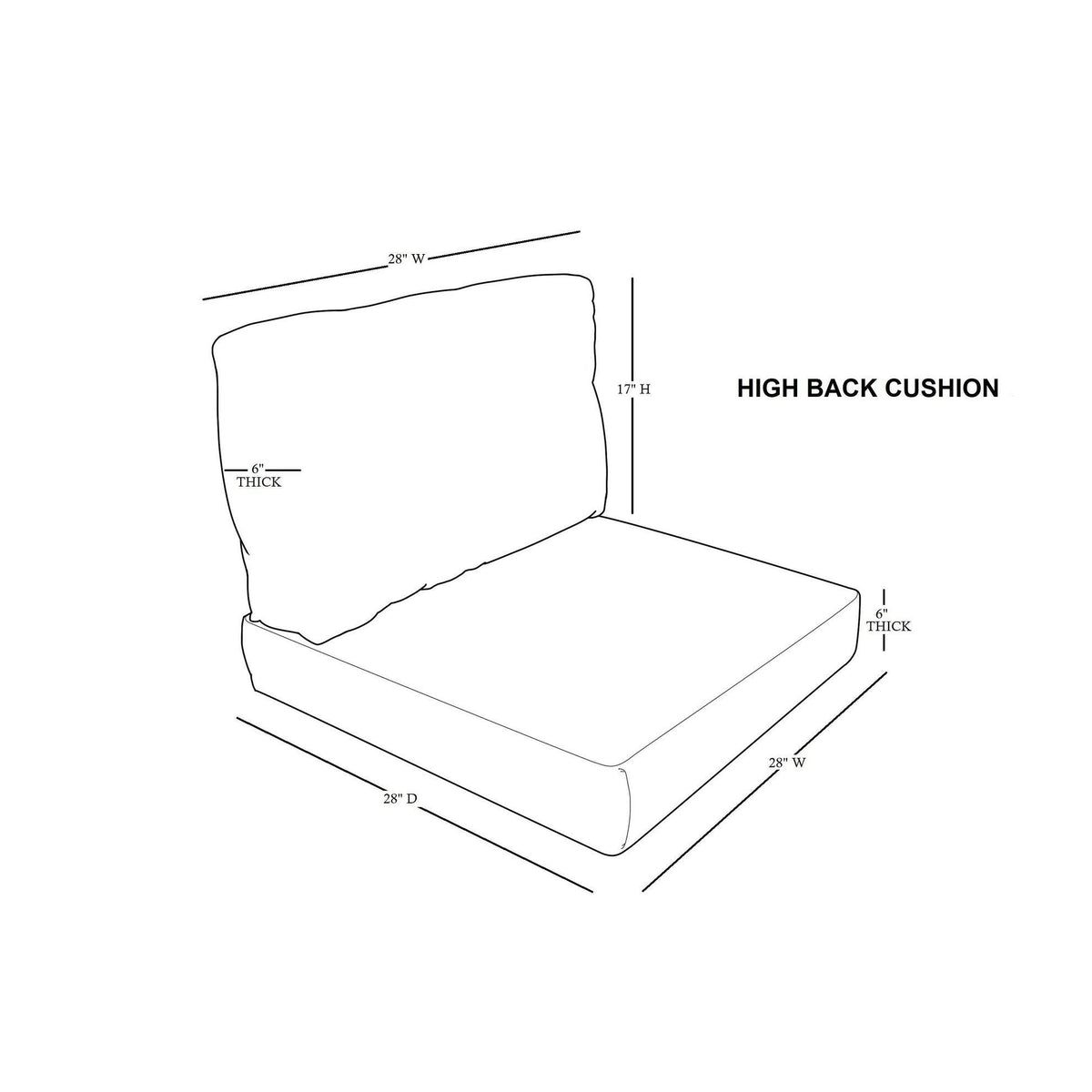 Navy High Back Cover Set V606