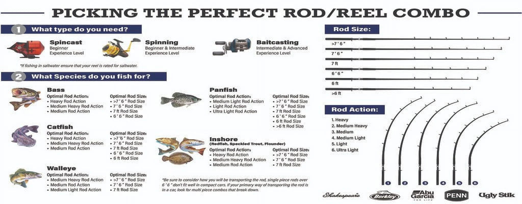 8' Two Piece Trout Rod J1137