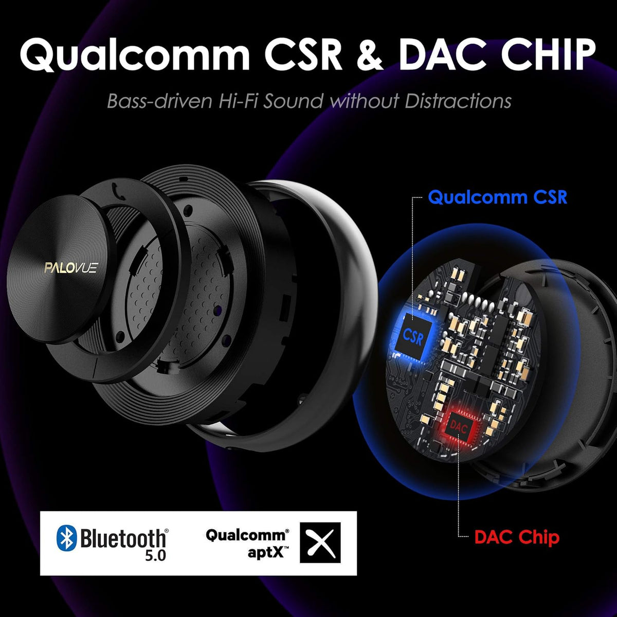 Bluetooth Aux Adapter for Car Home Stereo R285451