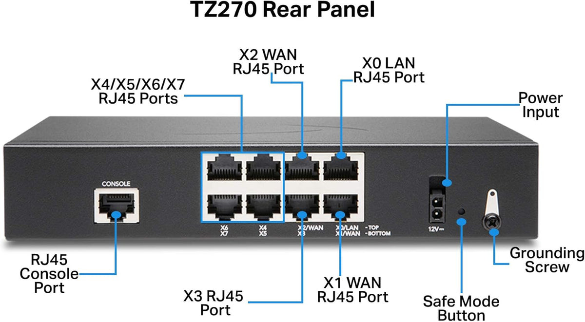 TZ270 Network Security Appliance S68628