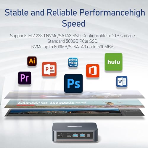 16GB RAM 512GB M.2 SSD Mini Desktop Computer V48733
