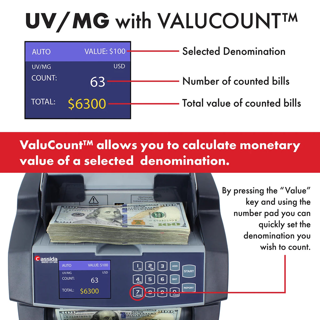 6600 UV/MG Top Loading Bill Counter with Counterfeit Detection D73634