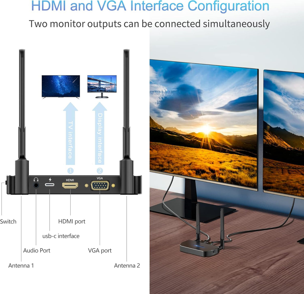 Wireless HDMI Receiver Z423
