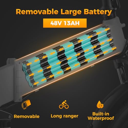 1400W Peak Motor 30MPH Max Speed 624WH Removable Battery Full Suspension 20 * 4.0 Fat Tire Foldable Ebike B354773