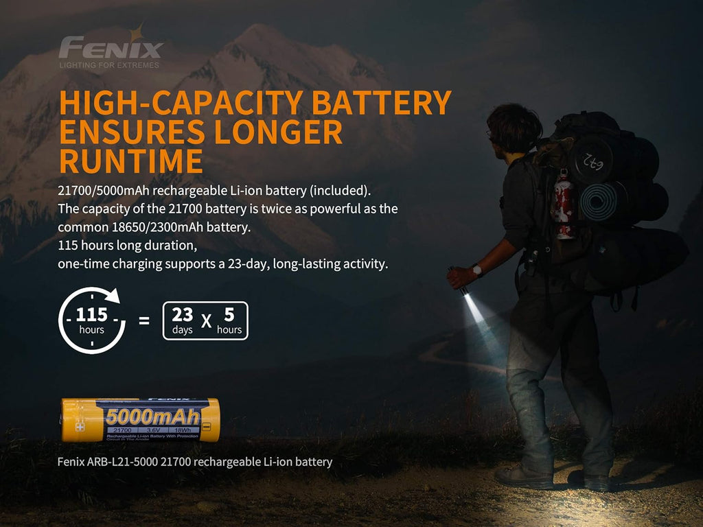 1600 Lumen Rechargeable Flashlight with Pocket Flashlight and Battery Case D552