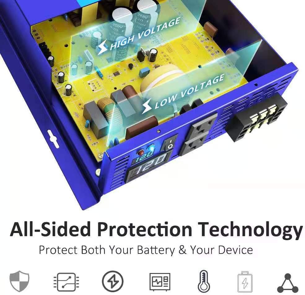 3000W Pure Sine Wave Power Inverter 24V DC to 110V 120V AC N861