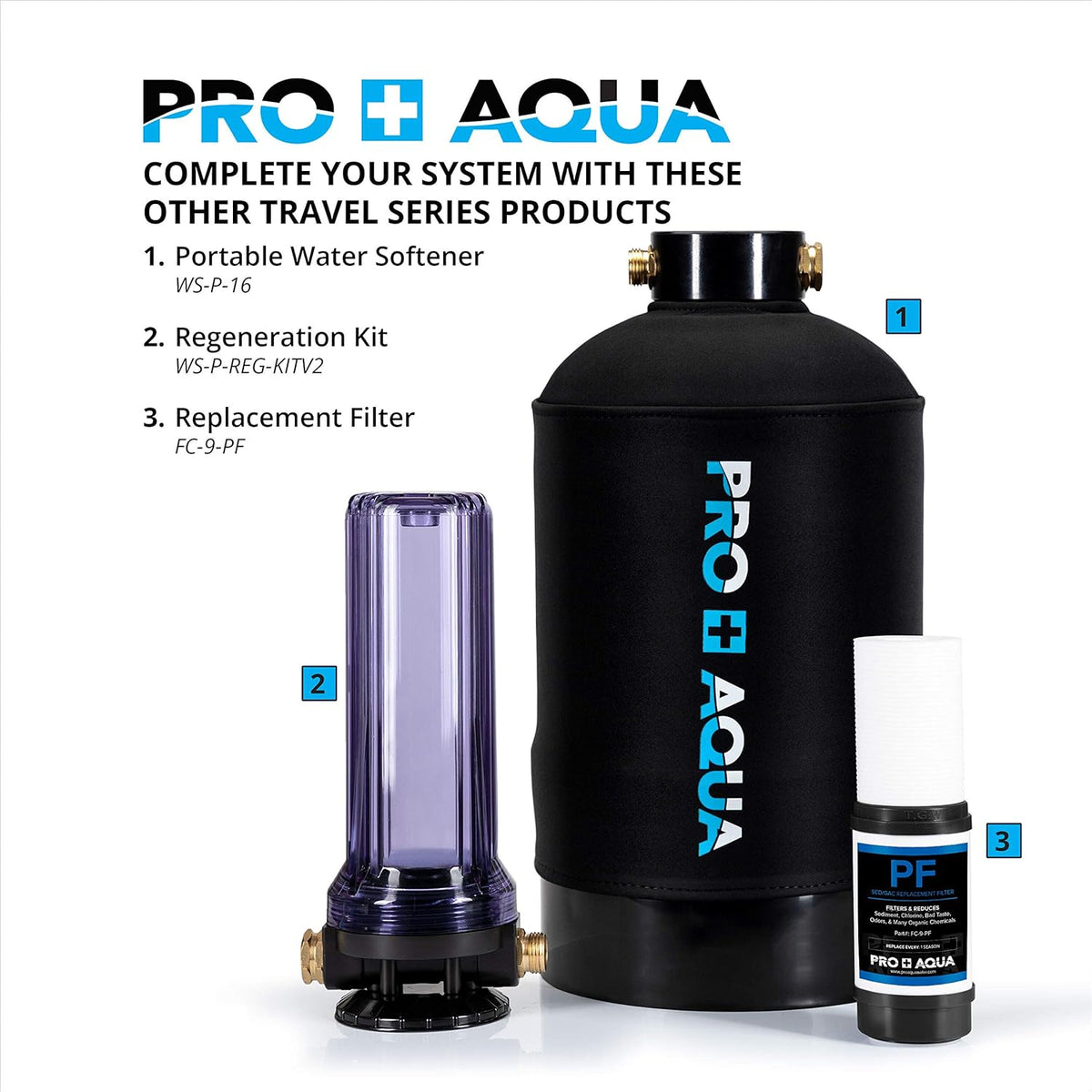 Portable RV Water Softener 16,000 Grain High Flow N38221