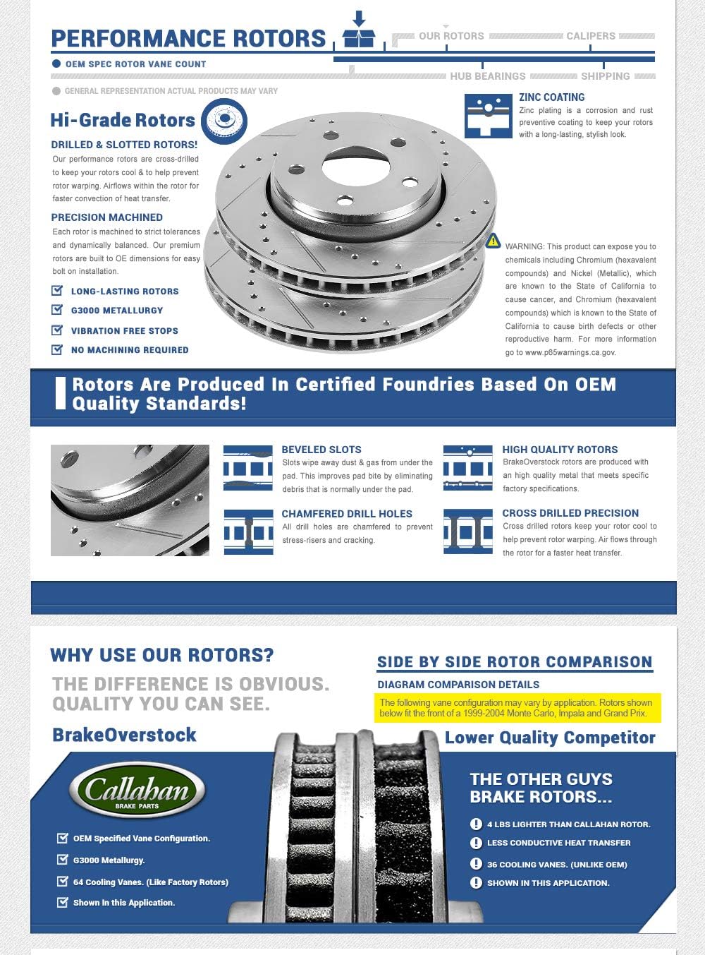 305mm 6 Lug Front Rotors M9028