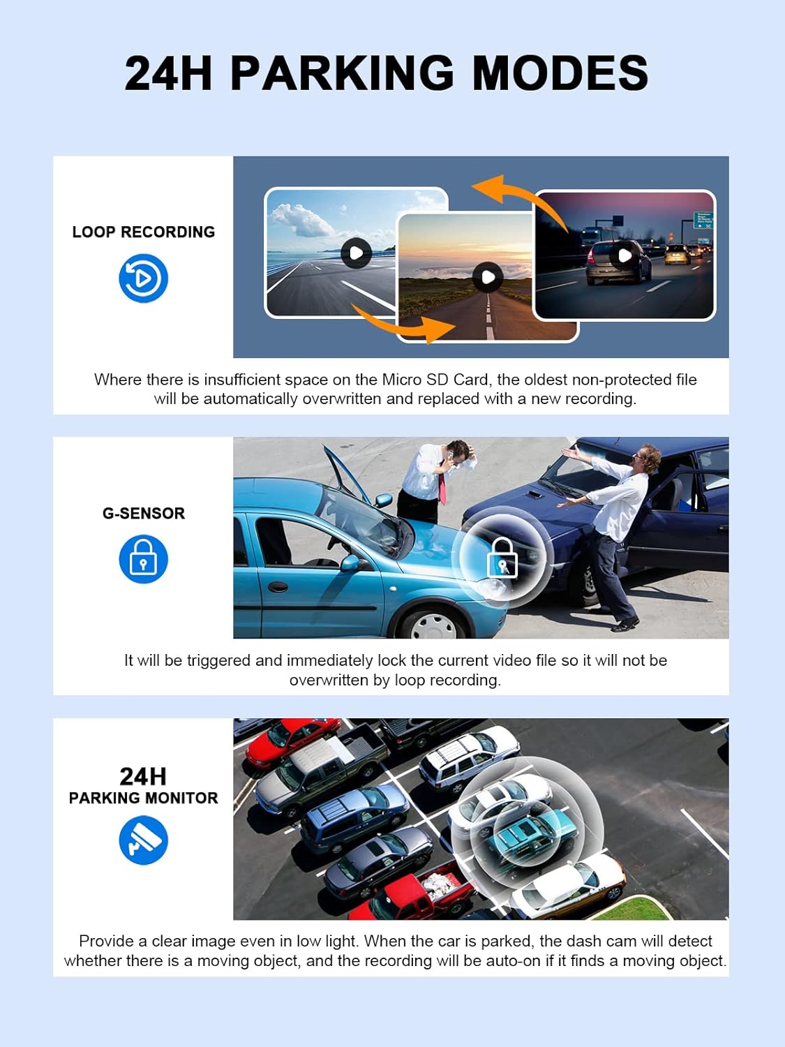 4 Channel FHD 1080P Dash Cam with WiFi M658